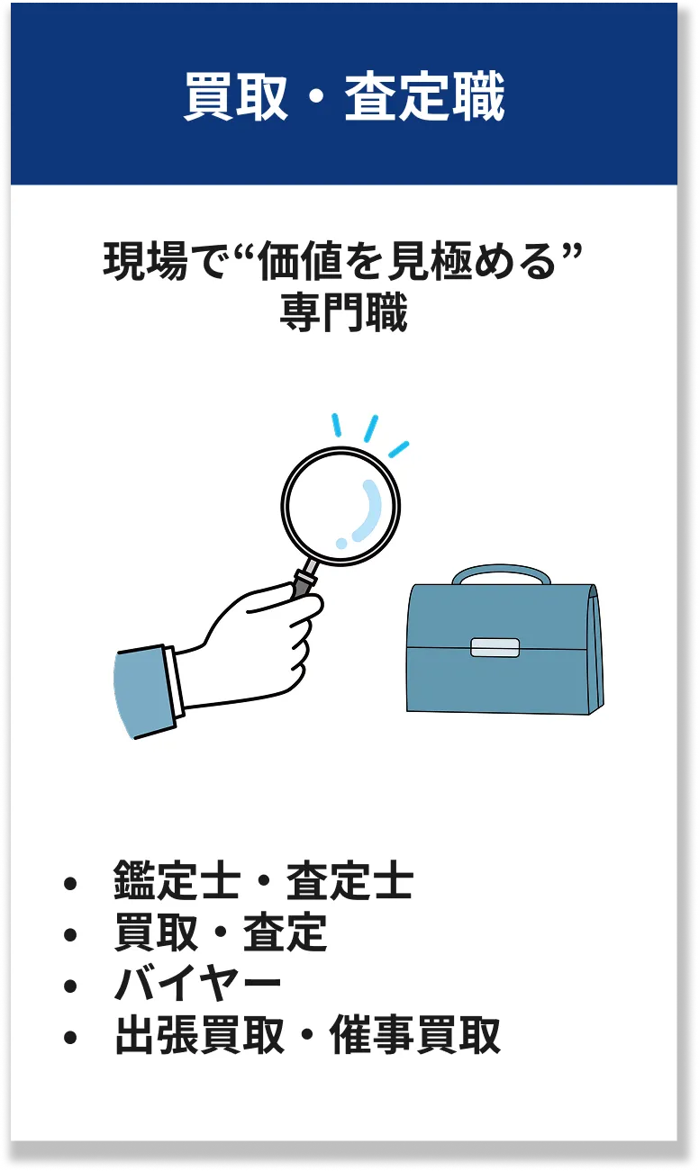 occupation01