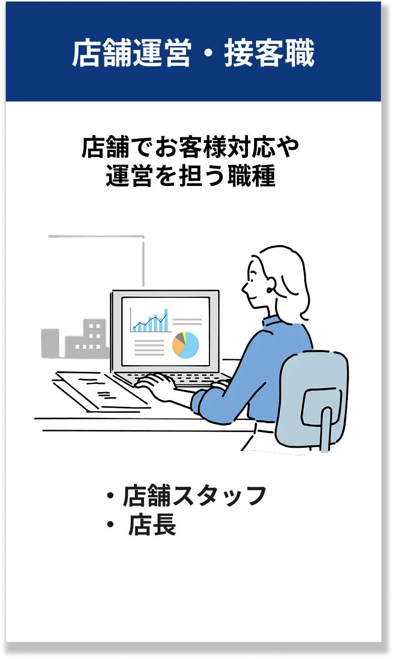 occupation02