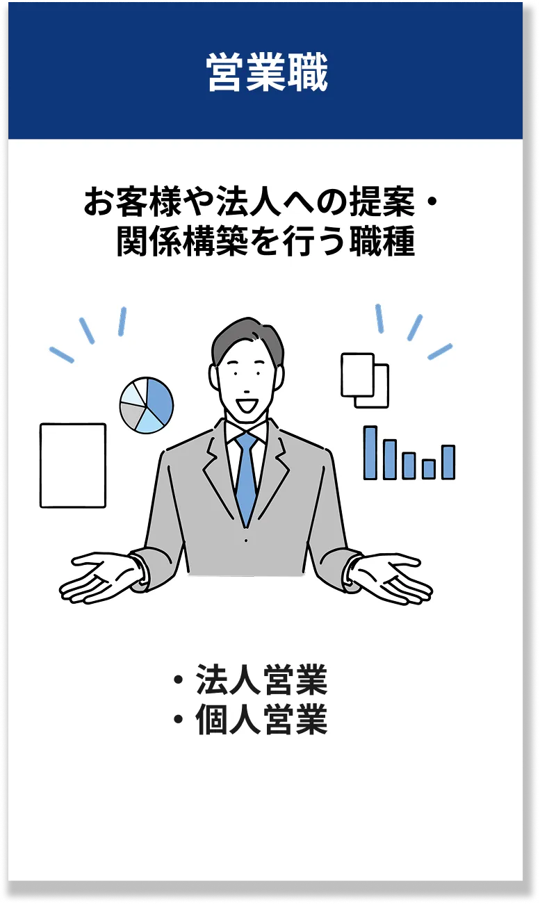 occupation03